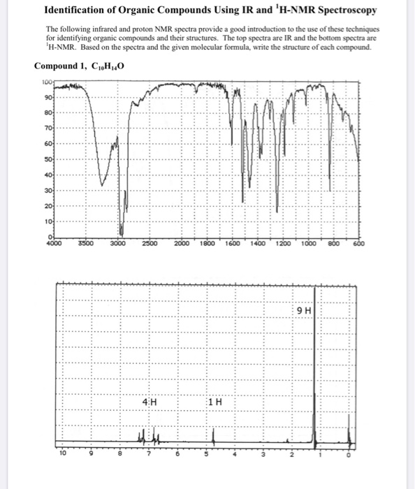 Solved Identification of Organic Compounds Using IR and | Chegg.com
