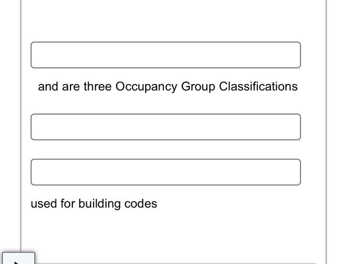 Solved and are three Occupancy Group Classifications used