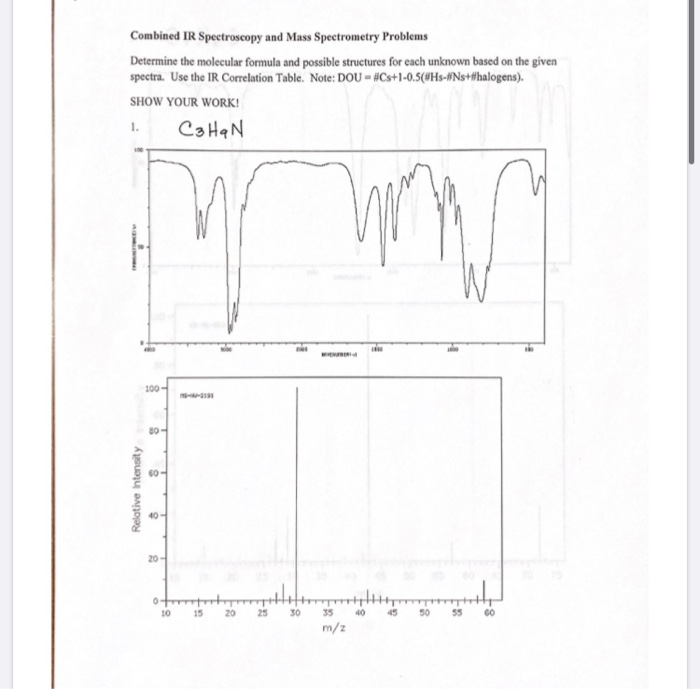 Solved Combined IR Spectroscopy and Mass Spectrometry