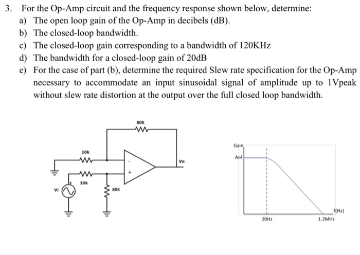 Solved 3. For the Op-Amp circuit and the frequency response | Chegg.com