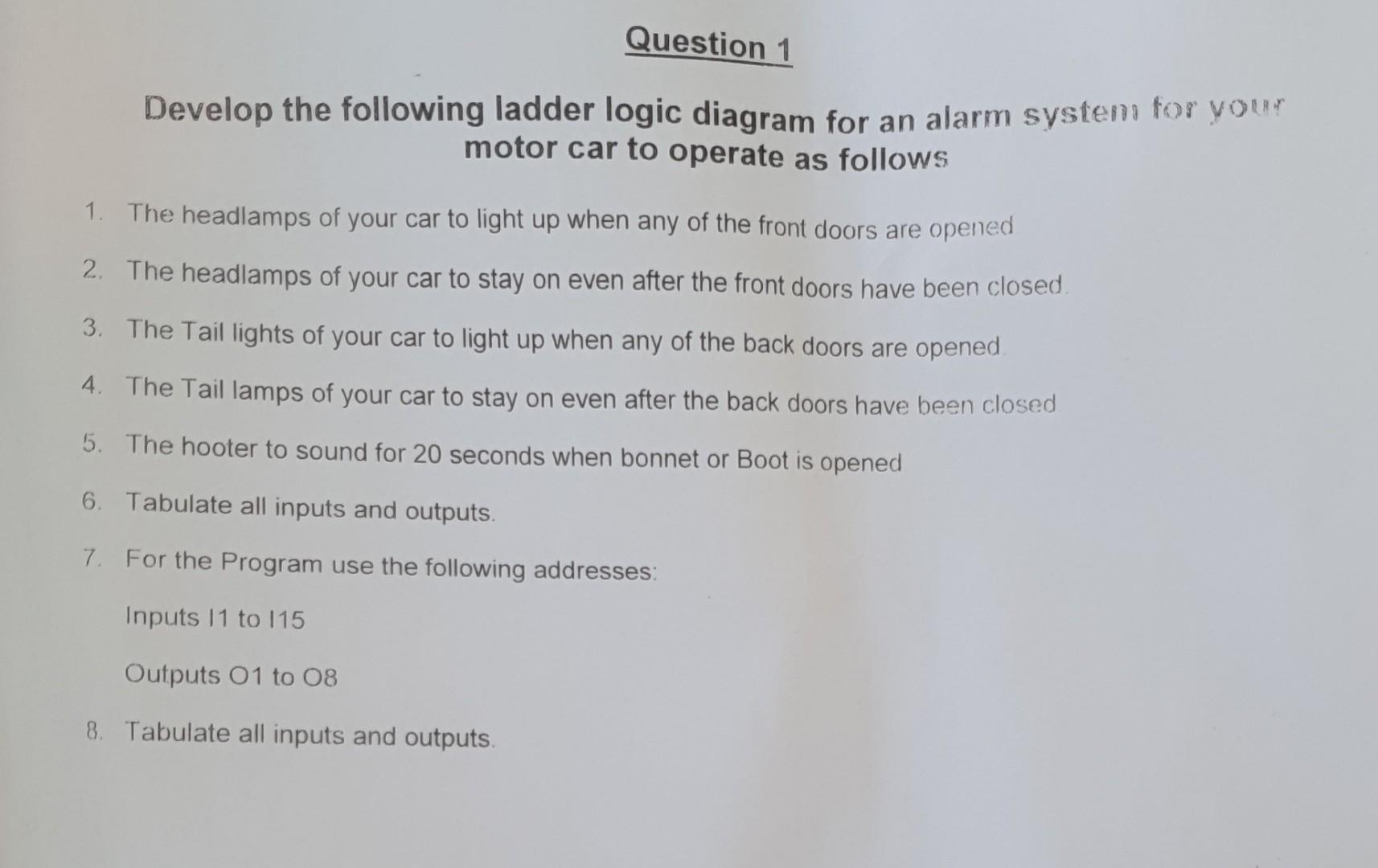 Solved Develop the following ladder logic diagram for an | Chegg.com