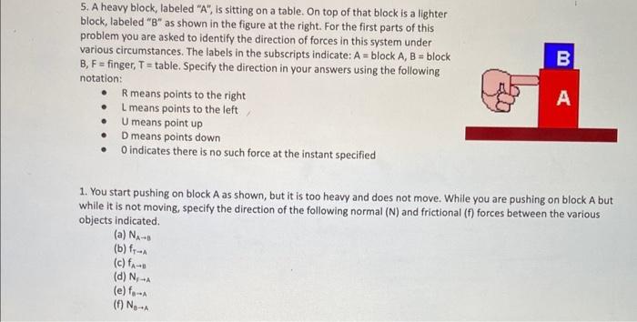 Solved 5. A heavy block, labeled 
