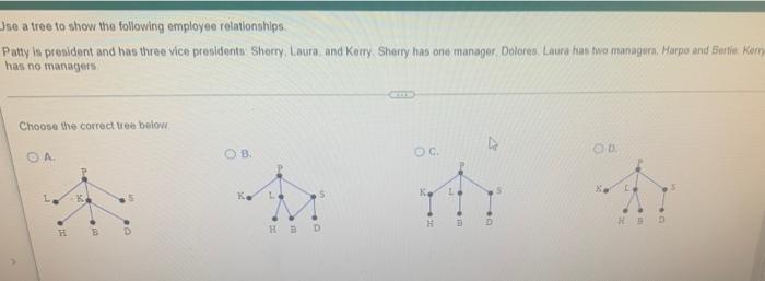 Solved Use a tree to show the following employee | Chegg.com