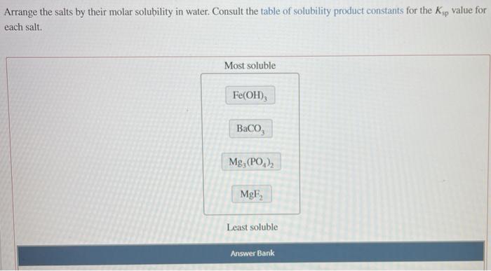 Solved For which of the mixtures will Ag2SO4(s) precipitate? | Chegg.com