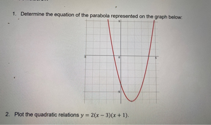 Solved 1 Determine The Equation Of The Parabola Represented Chegg Com
