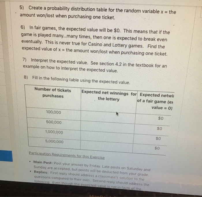 Solved 5) Create a probability distribution table for the | Chegg.com