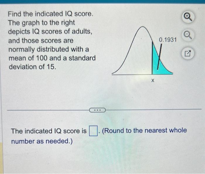 Solved Find the indicated IQ score. The graph to the right | Chegg.com