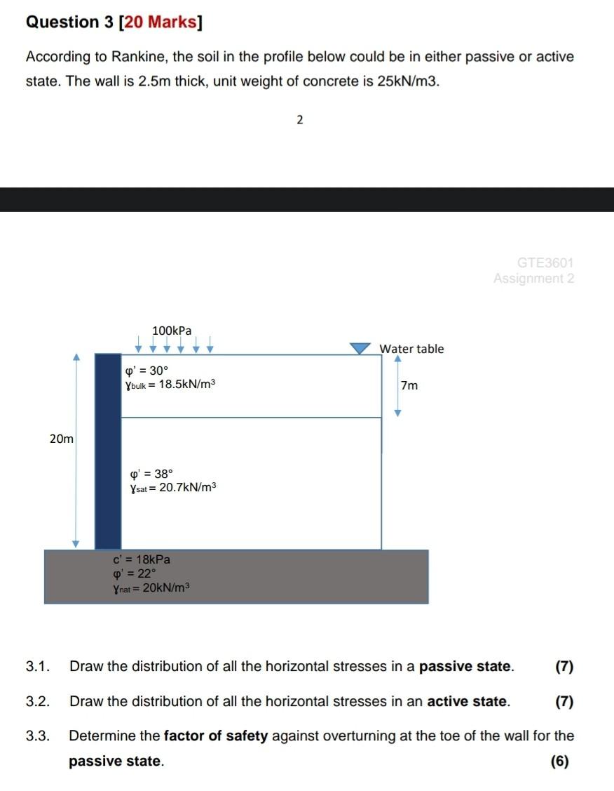 Solved Question 3 [20 Marks] According to Rankine, the soil | Chegg.com