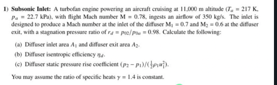 Solved Subsonic Inlet: A Turbofan Engine Powering An | Chegg.com