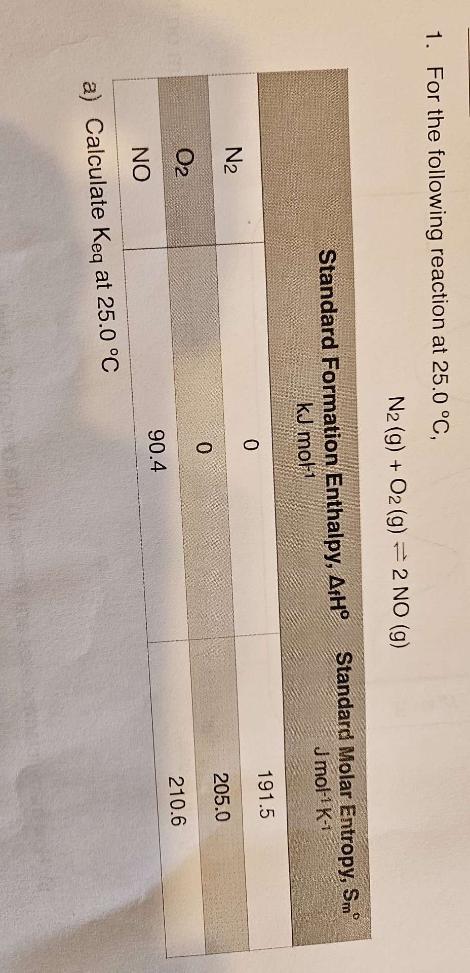 Solved For the following reaction at
