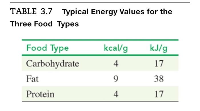 Solved 3.70 Your friend, who has a mass of 70.0 kg, has a | Chegg.com