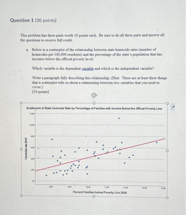 Solved This problem has three parts worth 10 points each. Be | Chegg.com