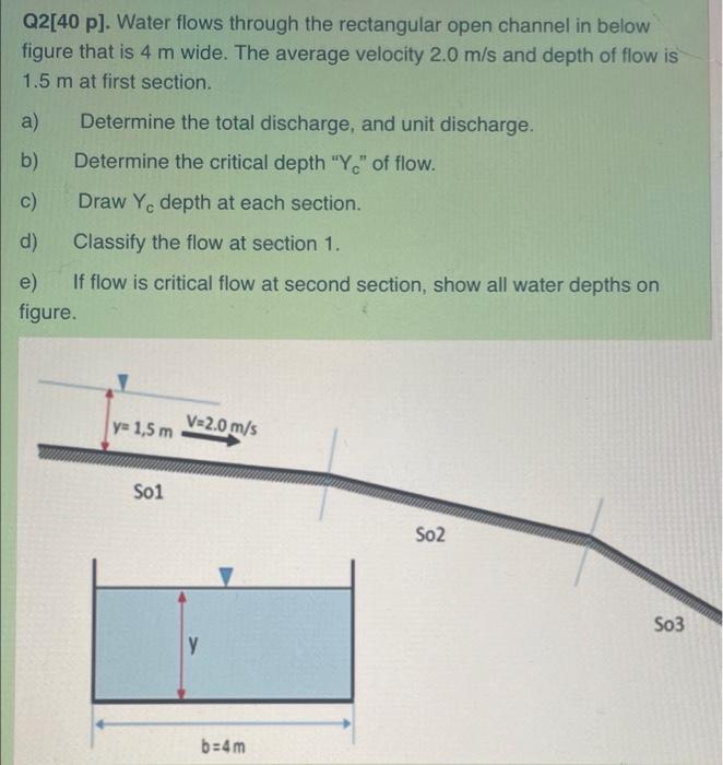 Solved Q2[40 p). Water flows through the rectangular open | Chegg.com
