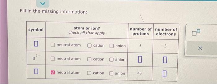 Solved Fill in the missing information: symbol 0 2- S 0 atom | Chegg.com