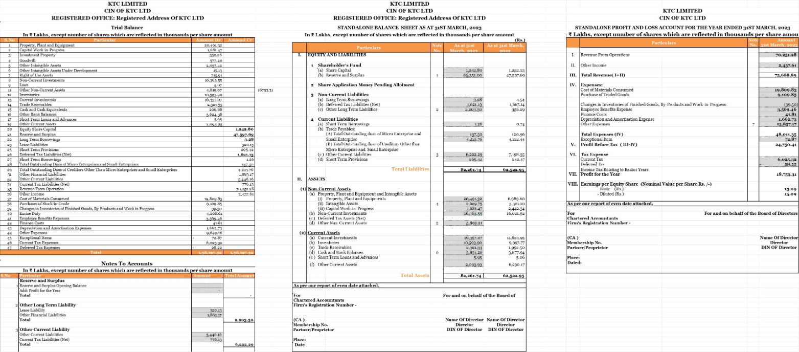 [Solved]: can you please update in a proper cash flow format