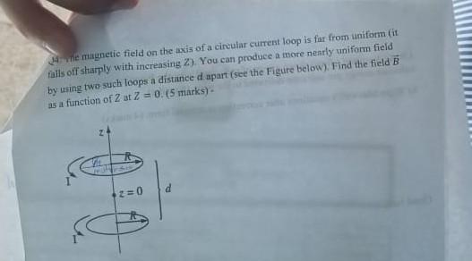 Solved e magnetic field on the axis of a circular current | Chegg.com