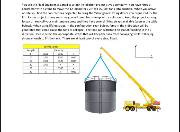 Solved You are the Field Engineer assigned to a tank | Chegg.com