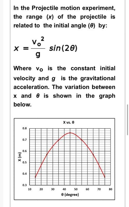 Solved In the Projectile motion experiment, the range (x) of | Chegg.com
