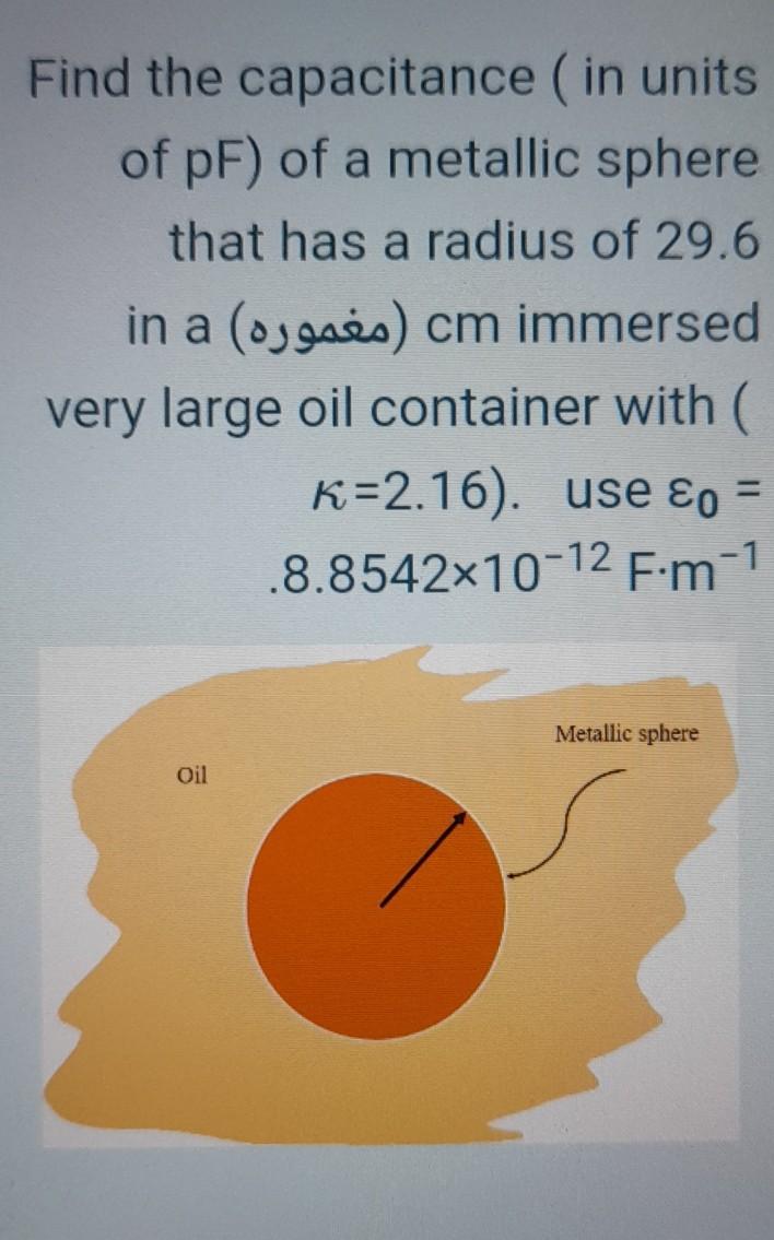 Solved Find the capacitance ( in units of pF) of a metallic | Chegg.com