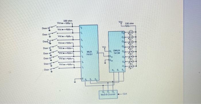 Solved 4.2.1 Simulation 1: Security Monitoring System | Chegg.com