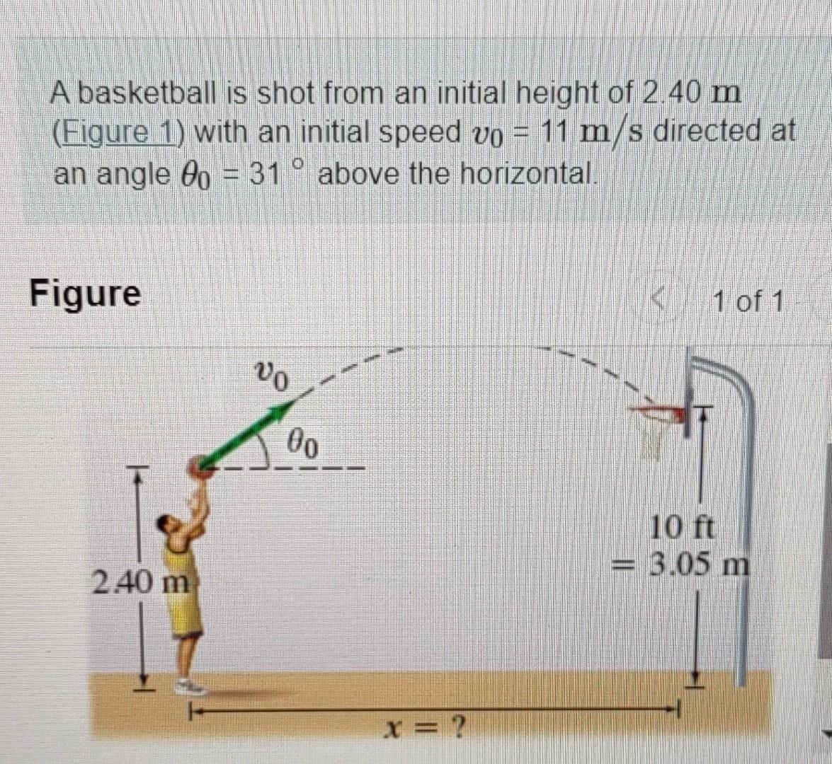 Solved A basketball is shot from an initial height of 2.40 m | Chegg.com