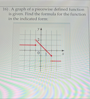 Solved . ﻿A graph of a piecewise defined function is given. | Chegg.com