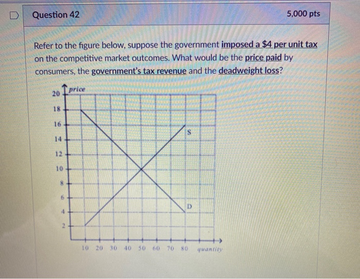 Solved Question 42 5,000 pts Refer to the figure below, | Chegg.com
