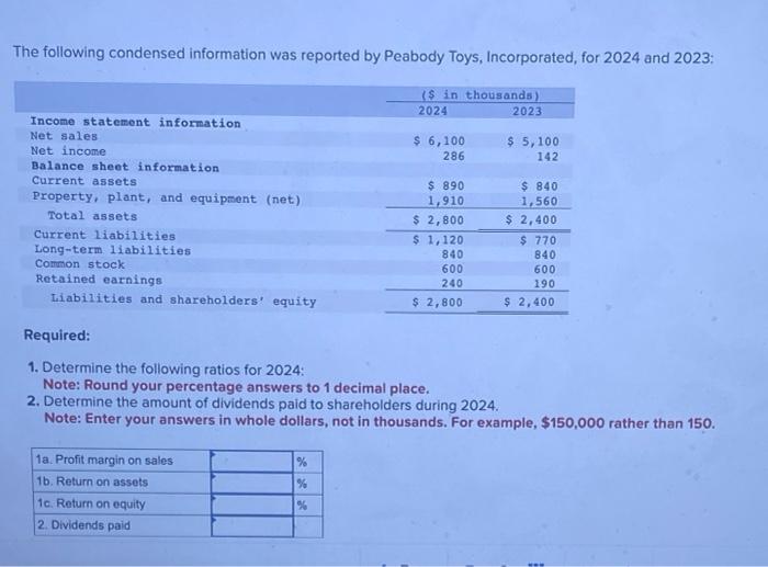 solved-the-following-condensed-information-was-reported-by-chegg