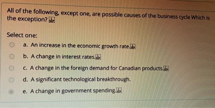 solved-what-is-a-budget-deficit-select-one-a-it-is-chegg