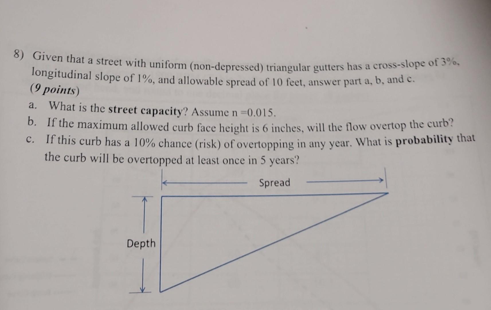 Solved 8) Given that a street with uniform (nondepressed)
