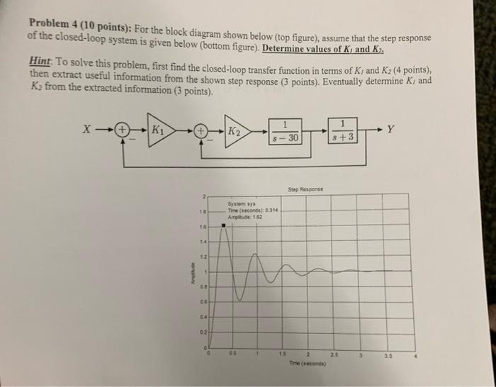 Solved Problem 4 (10 points): For the block diagram shown | Chegg.com