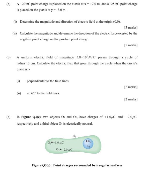 Solved (a) A +20 nC point charge is placed on the x axis at | Chegg.com