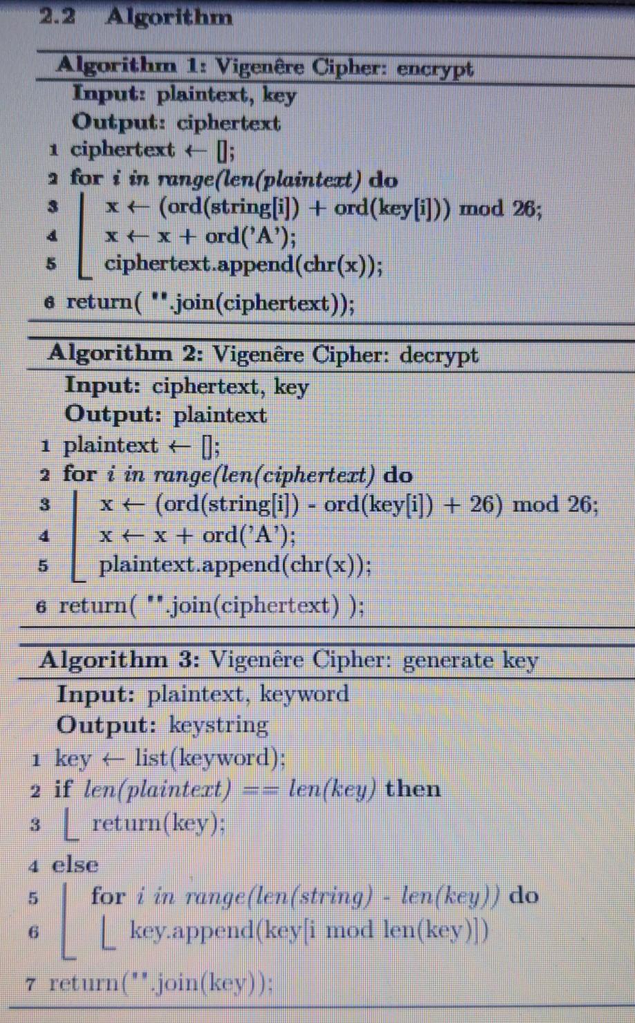 Solved 2.2 Algorithm Algorithm 1: Vigenêre Cipher: Encrypt | Chegg.com