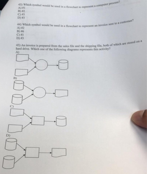 Solved represent a computer process? 43) Which symbol would | Chegg.com