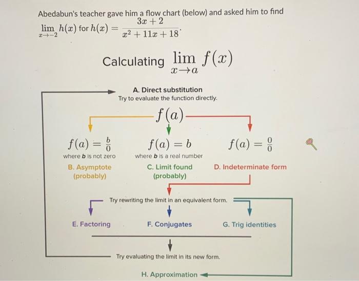 Study flow diagram. HGMX = Hou Gu Mi Xi.