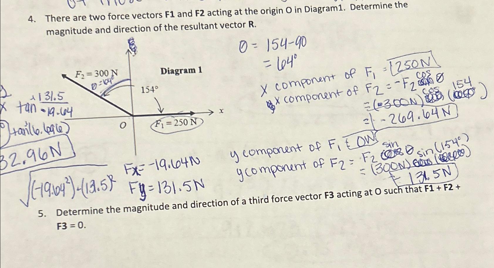 Solved There Are Two Force Vectors F1 And F2 Acting At The Chegg