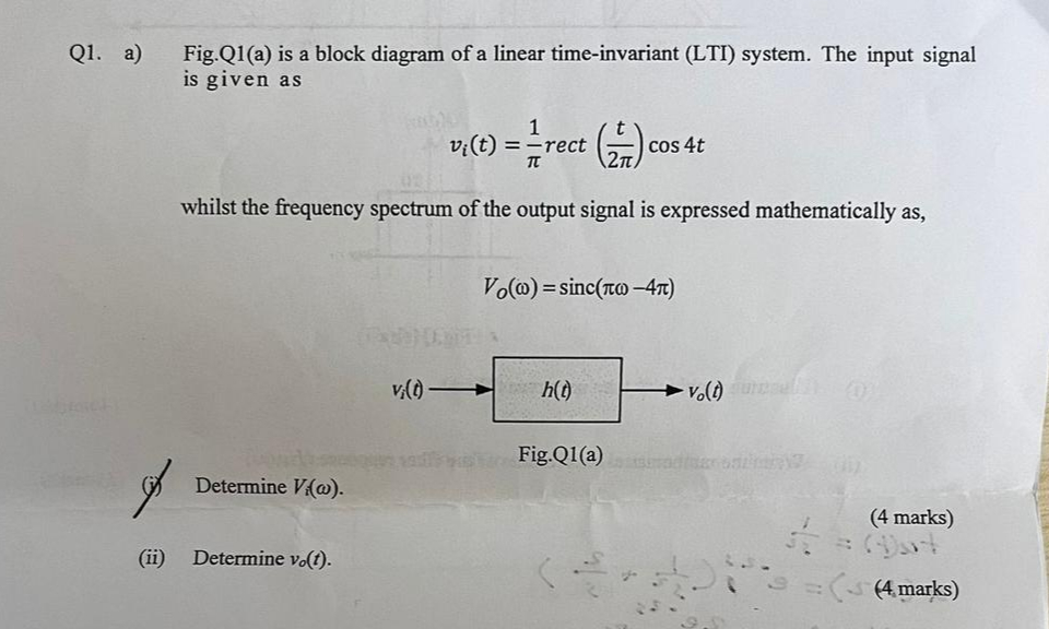 Solved Q1. ﻿a) ﻿Fig.Q1(a) ﻿is a block diagram of a linear | Chegg.com