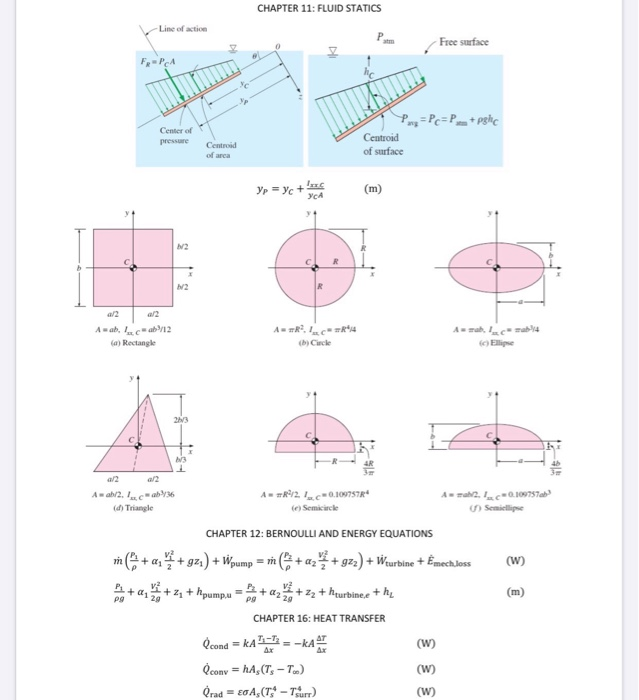 Solved solve with clear hand written with step by step and | Chegg.com