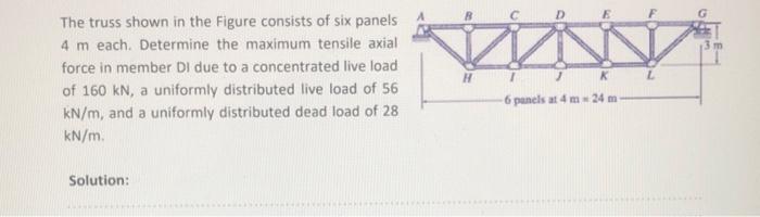 Solved D The truss shown in the Figure consists of six | Chegg.com