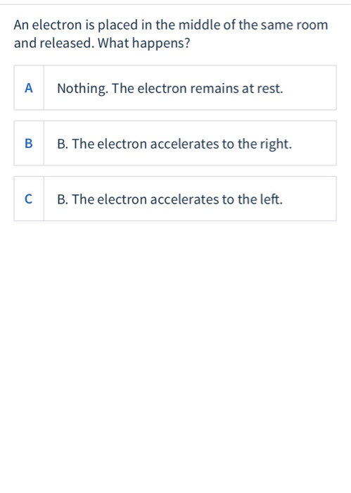 Solved An electron is placed in the middle of the same room | Chegg.com