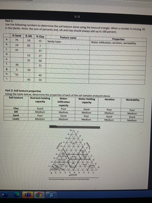 Solved 620Soil 20Activity pdf Soil Texture Triangle Activity Chegg