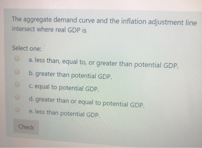 The flat inflation adjustment line reflects the idea | Chegg.com