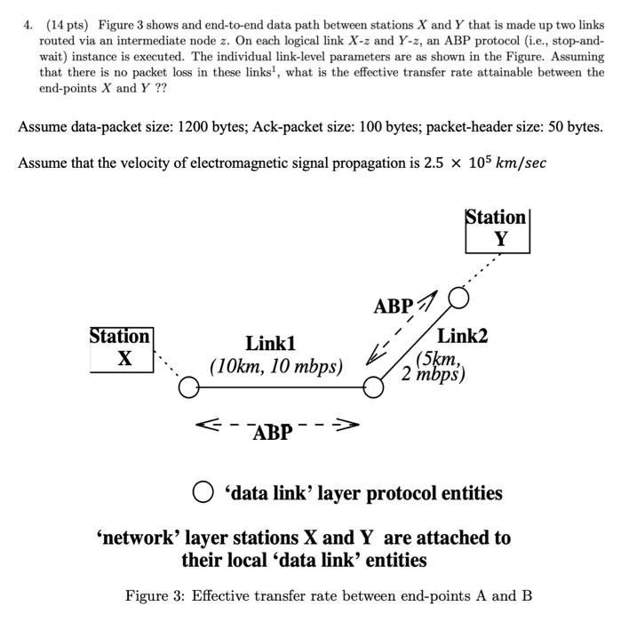 4. (14 pts) Figure 3 shows and end-to-end data path | Chegg.com