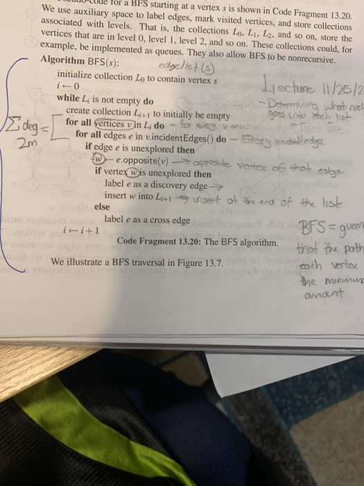 Solved TUUUUUUU for a BFS starting at a vertex s is shown in | Chegg.com