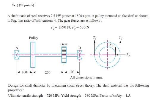 Solved 1. ) (25 points) The armature shaft of a 50 kW, 580