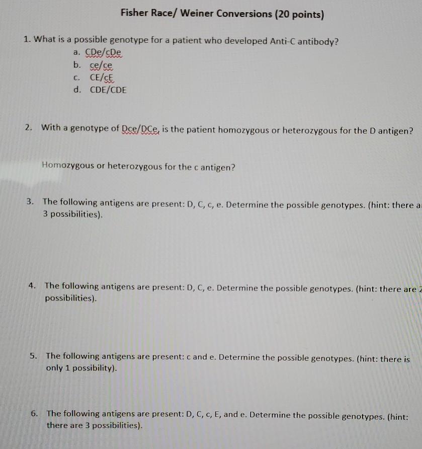 Solved Fisher Race/ Weiner Conversions (20 points) 1. What | Chegg.com