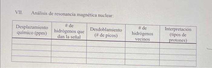 Solved Analisis De Resonancia Magnetica Nuclear:1. Dar | Chegg.com