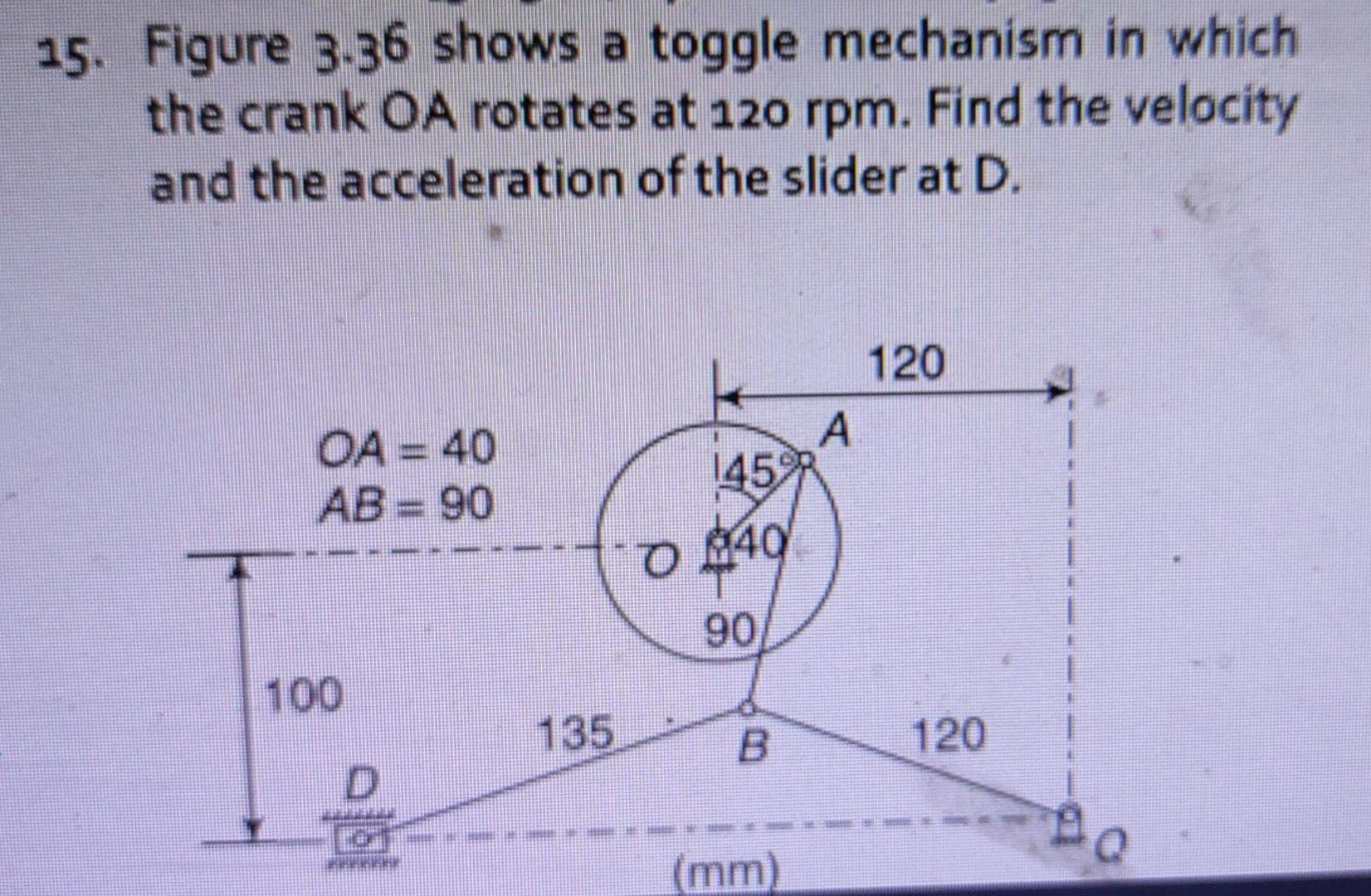 Solved 15. Figure 3-36 shows a toggle mechanism in which the | Chegg.com