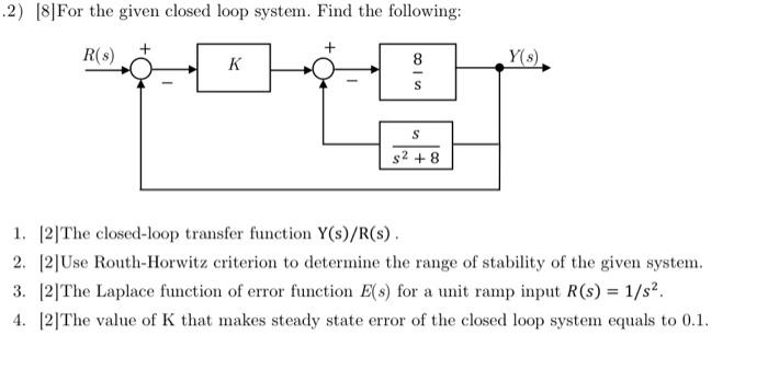 Solved .2) [8]For the given closed loop system. Find the | Chegg.com