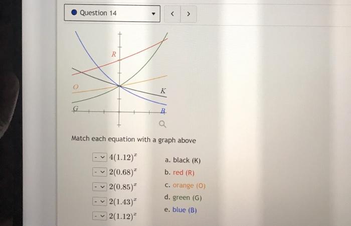 Solved Question 12 The Number Of Bacteria In A Cultur Chegg Com